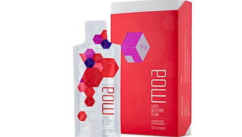 Gyn product moa